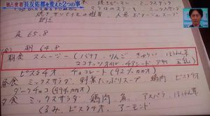 長友の食事1