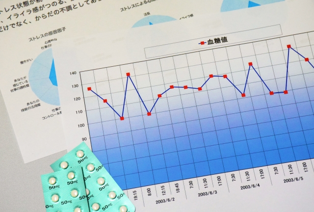 糖尿病の薬を飲んでも、ほとんど死亡率は低下しないかもしれない