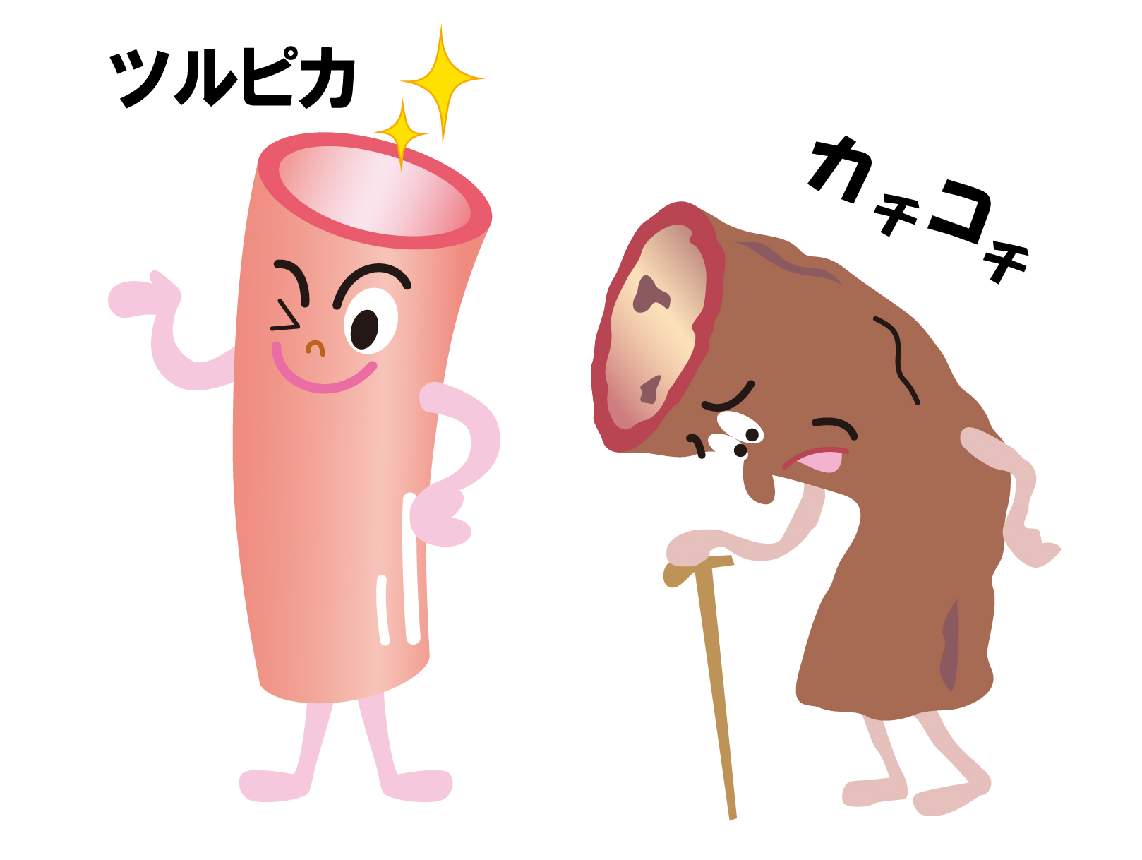糖尿病や食後高血糖が作り出す毒物