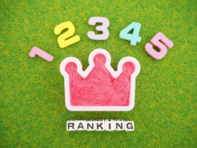 健康な国ランキングは新型コロナウイルスの感染には役立たず
