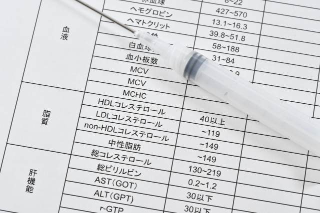 2022年4月の血液検査データ