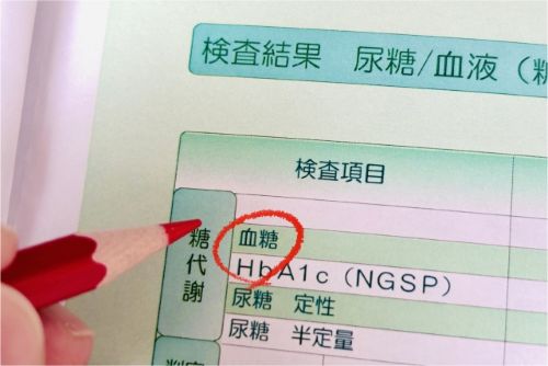 正常な血糖値は正常な代謝を意味するものではない　その1