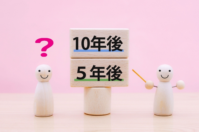 30年間の心血管疾患リスクを推定できるの？